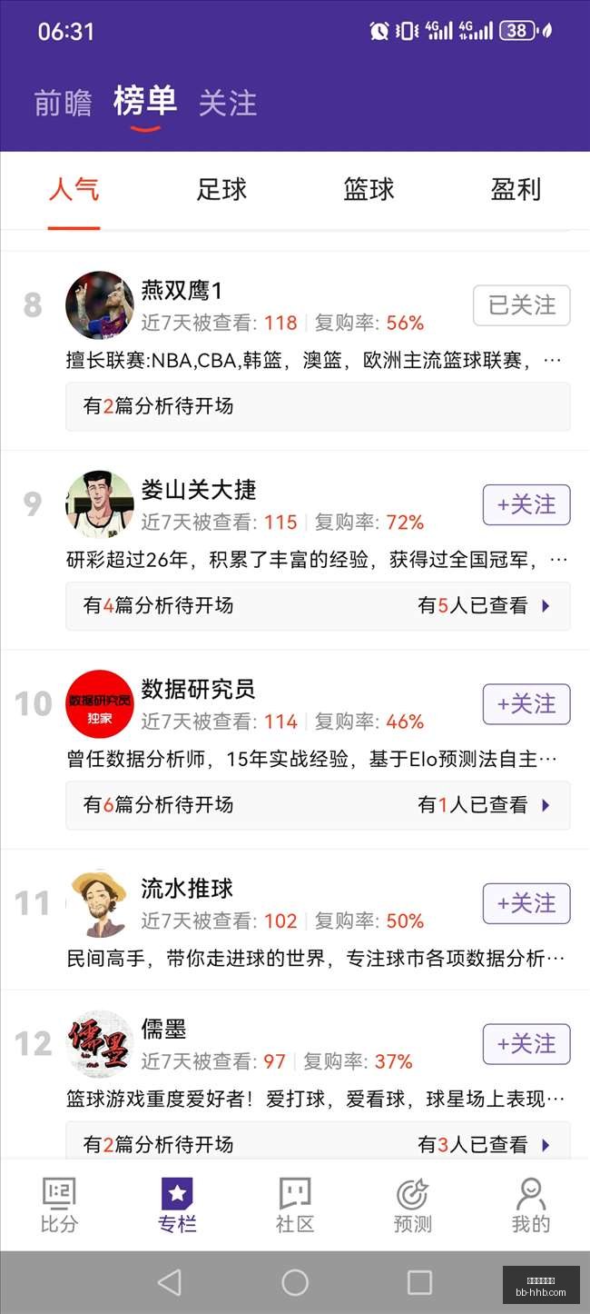 最新消息,耐克市值缩,首次面临标,熊猫体育直播,熊猫体育,足球直播,球赛直播