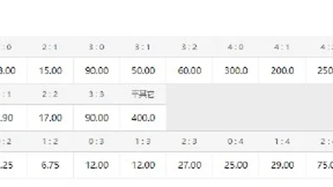 电竞战队应对，熊猫体育，伤病，调整阵容备战